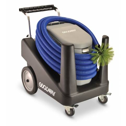 GOODWAY AQ-RV450 ΤΗΛΕΧΕΙΡΙΖΟΜΕΝΟ ΣΥΣΤΗΜΑ ΚΑΘΑΡΙΣΜΟΥ ΑΕΡΑΓΩΓΩΝ GOODWAY 