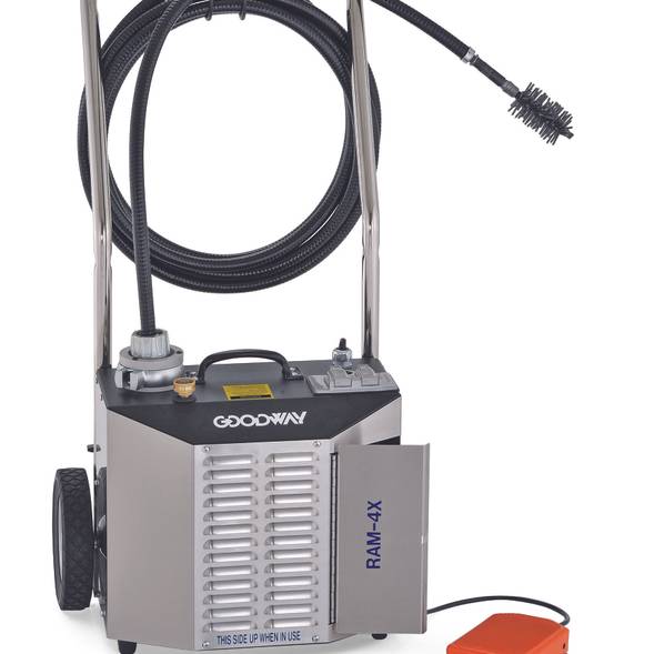 GOODWAY RAM-4X  - B•tools